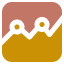Modeling/Simulation (What-If scenario)